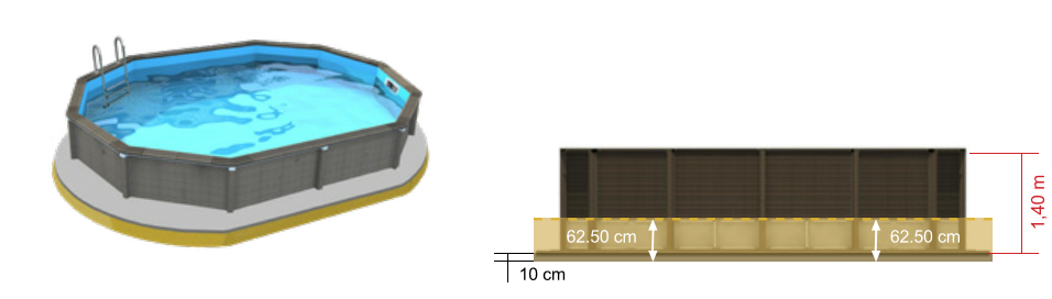 Naturalis dimensions